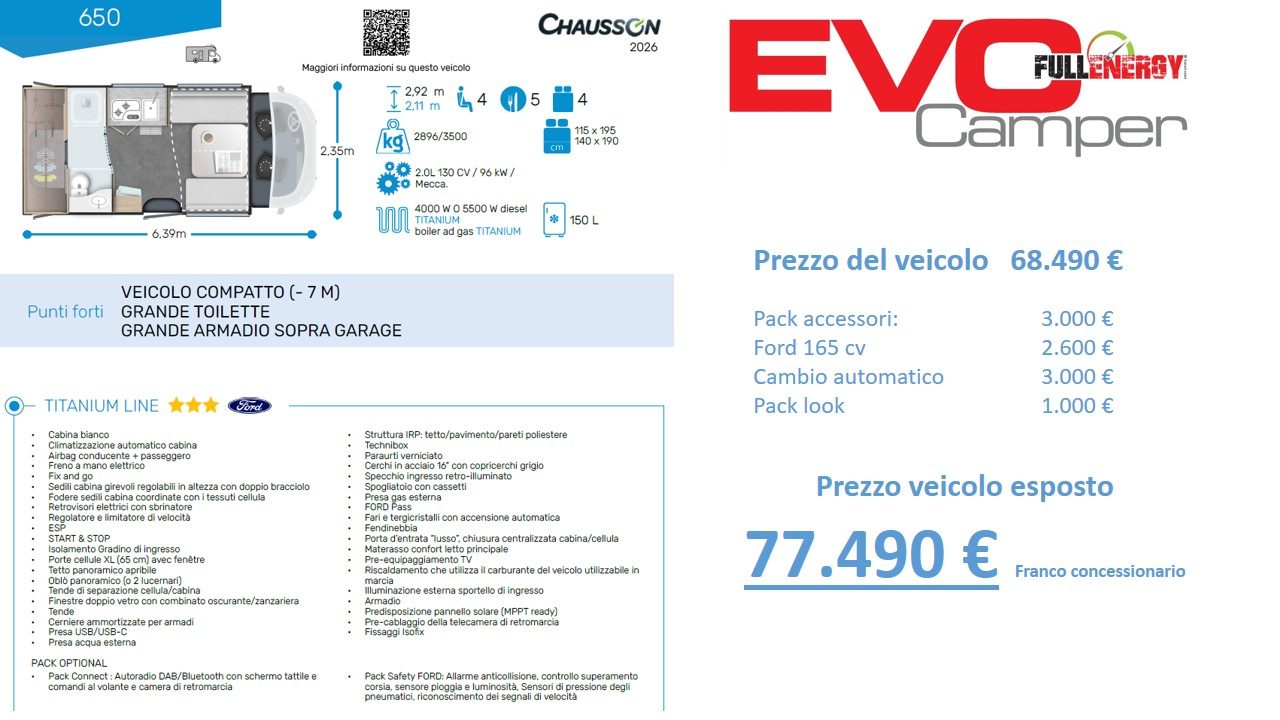 CHAUSSON 650 Titanium Line - foto 14