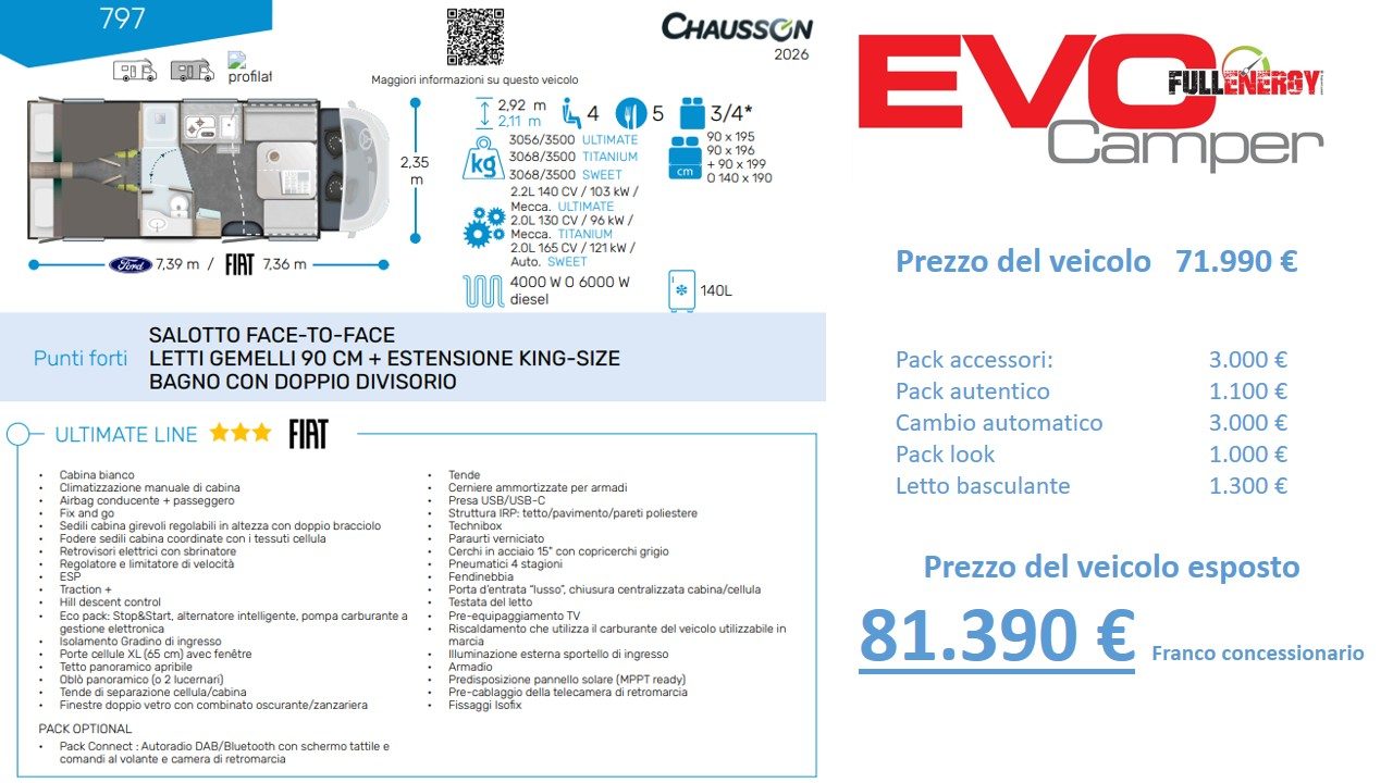 CHAUSSON 797 Ultimate Line - foto 16