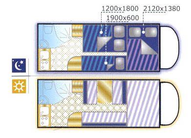 Elnagh Marlin 59 usato| Mansardato 6 posti – Parcaravan - foto 18