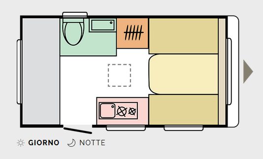 Caravan Adria AVIVA 360 DK - foto 2