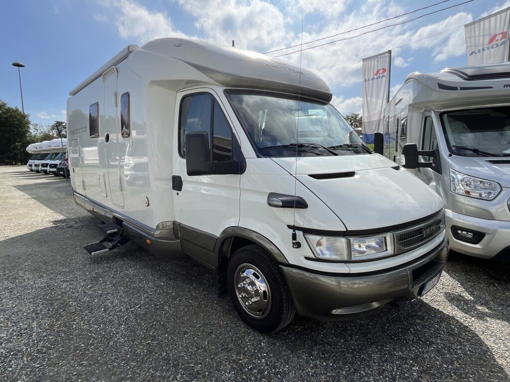 Giottiline Jenetics J500